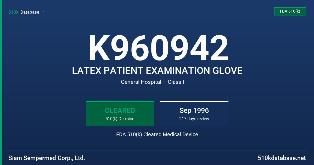 K960942 LATEX PATIENT EXAMINATION GLOVE FDA 510(k) Cleared Medical Device