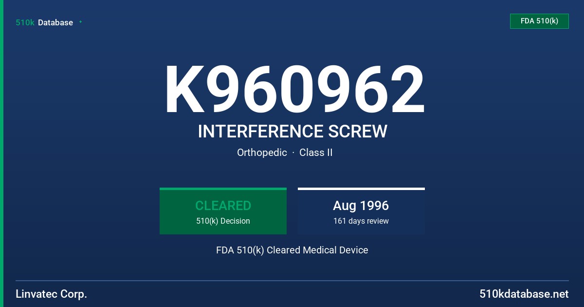 K960962 INTERFERENCE SCREW FDA 510(k) Cleared Medical Device