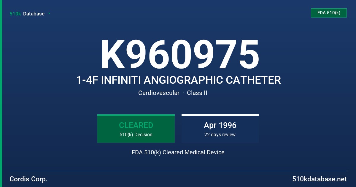 K960975 1-4F INFINITI ANGIOGRAPHIC CATHETER FDA 510(k) Cleared Medical Device