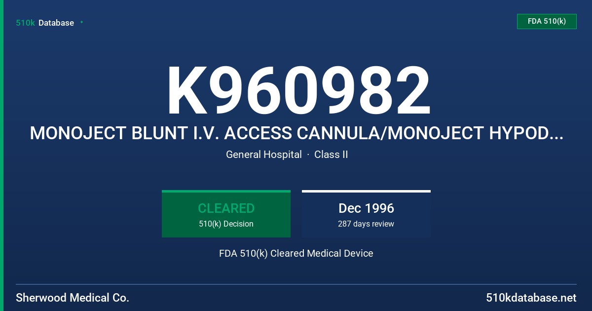 K960982 MONOJECT BLUNT I.V. ACCESS CANNULA/MONOJECT HYPODERMIC SYRINGE WITH BLUNT I.V. ACCESS CANNULA FDA 510(k) Cleared Medical Device
