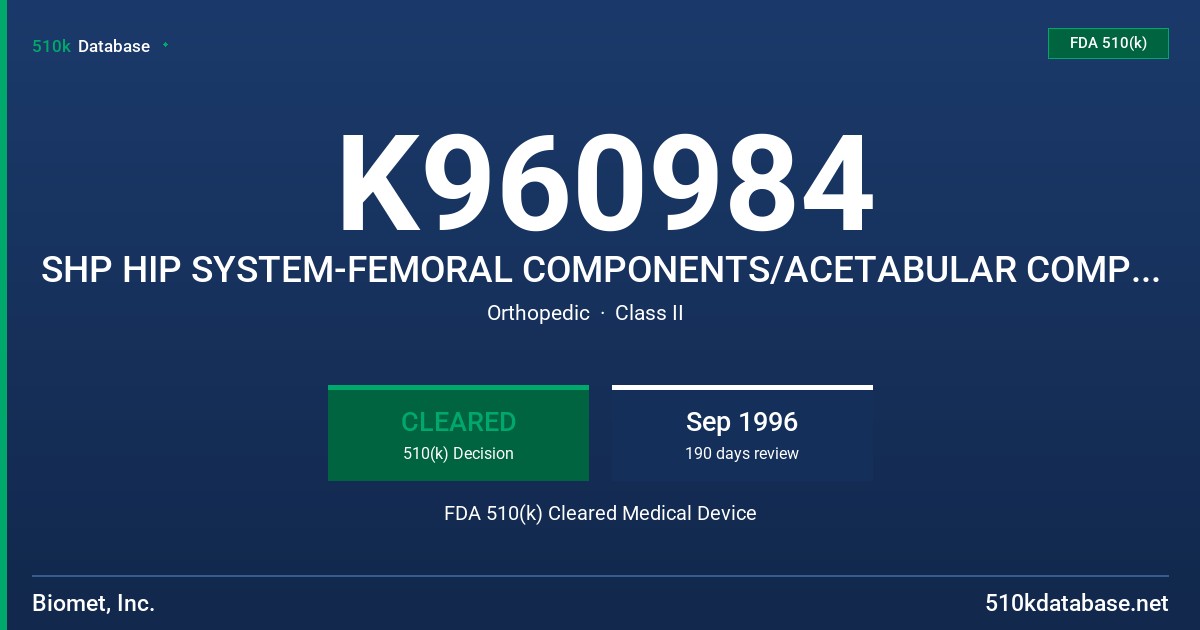 K960984 SHP HIP SYSTEM-FEMORAL COMPONENTS/ACETABULAR COMPONENTS/MODULAR HEADS/CENTRALIZERS FDA 510(k) Cleared Medical Device