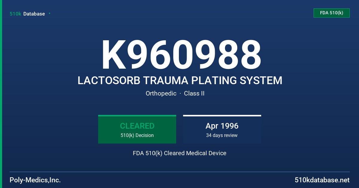 K960988 LACTOSORB TRAUMA PLATING SYSTEM FDA 510(k) Cleared Medical Device