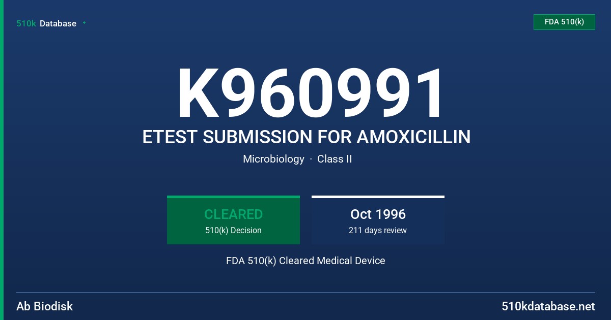 K960991 ETEST SUBMISSION FOR AMOXICILLIN FDA 510(k) Cleared Medical Device