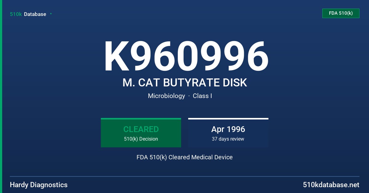K960996 M. CAT BUTYRATE DISK FDA 510(k) Cleared Medical Device