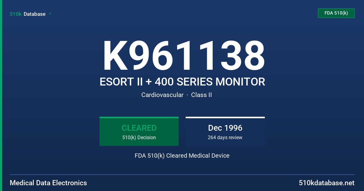 K961138 ESORT II + 400 SERIES MONITOR FDA 510(k) Cleared Medical Device