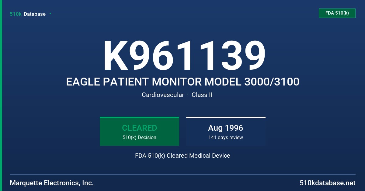K961139 EAGLE PATIENT MONITOR MODEL 3000/3100 FDA 510(k) Cleared Medical Device