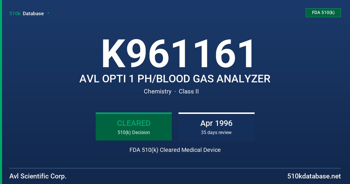 K961161 AVL OPTI 1 PH/BLOOD GAS ANALYZER FDA 510(k) Cleared Medical Device