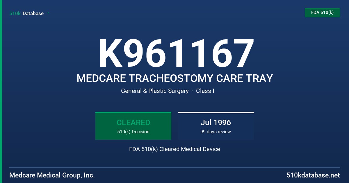 K961167 MEDCARE TRACHEOSTOMY CARE TRAY FDA 510(k) Cleared Medical Device