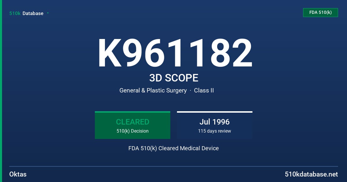 K961182 3D SCOPE FDA 510(k) Cleared Medical Device