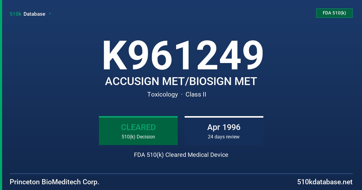 K961249 ACCUSIGN MET/BIOSIGN MET FDA 510(k) Cleared Medical Device
