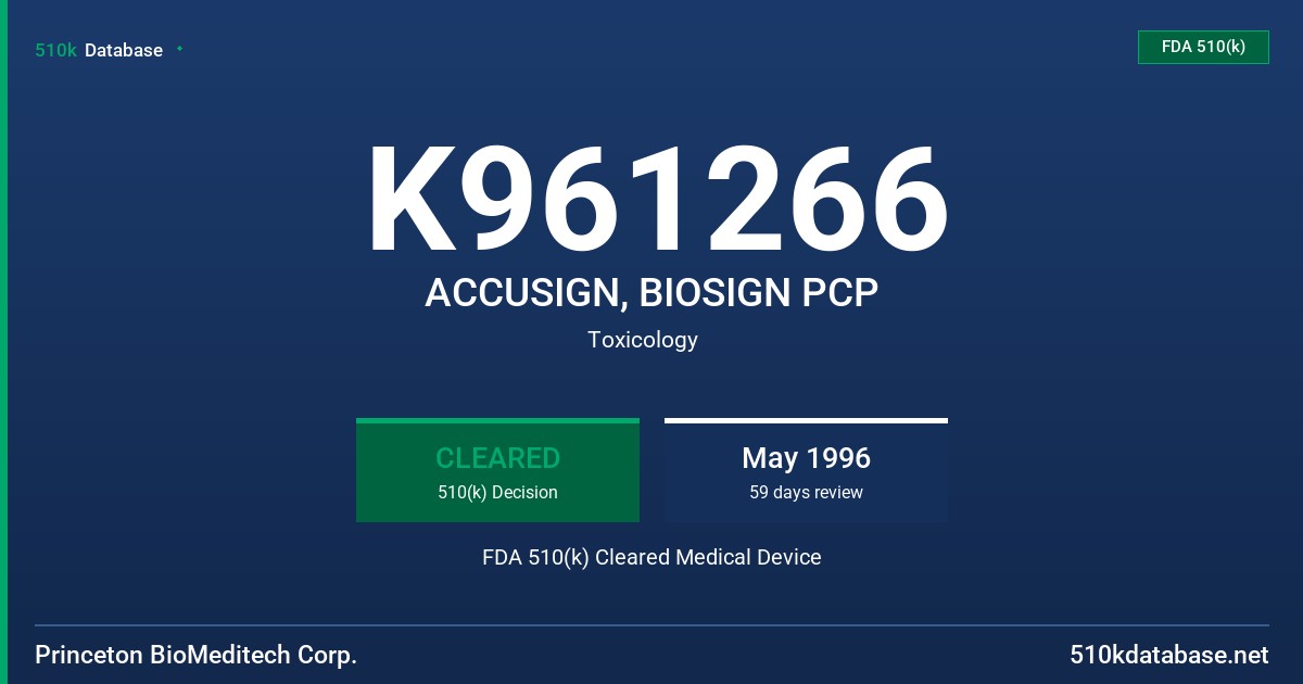 K961266 ACCUSIGN, BIOSIGN PCP FDA 510(k) Cleared Medical Device