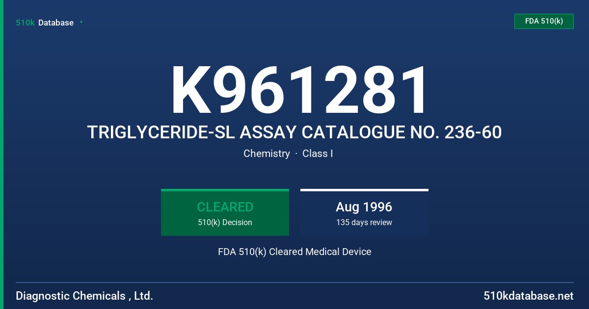 K961281 TRIGLYCERIDE-SL ASSAY CATALOGUE NO. 236-60 FDA 510(k) Cleared Medical Device