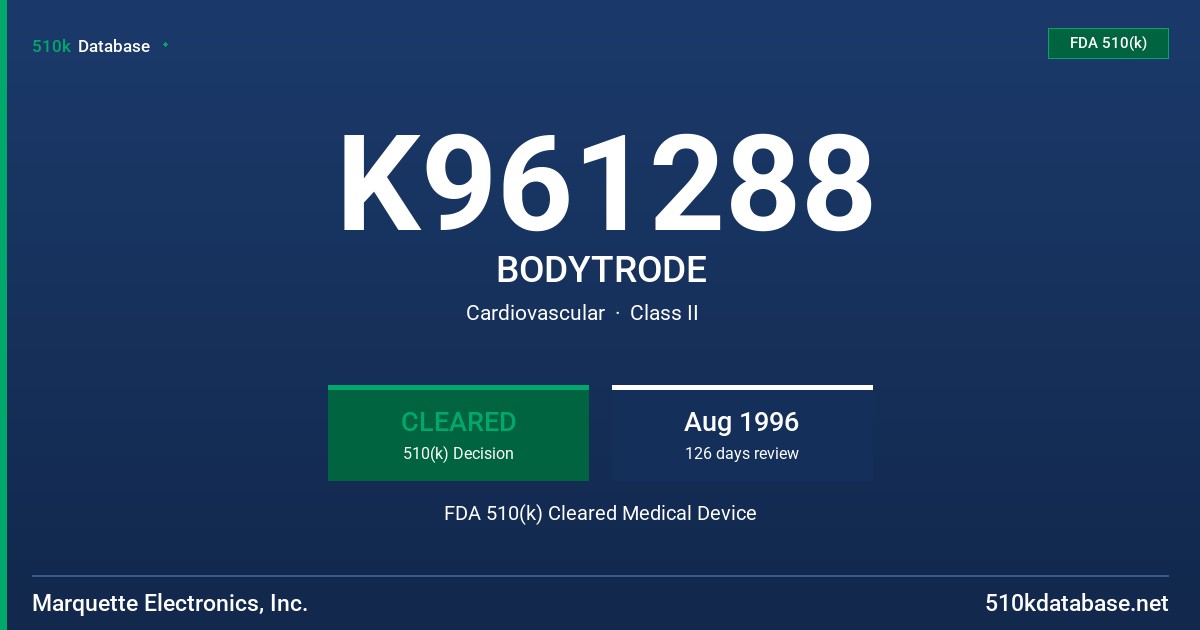 K961288 BODYTRODE FDA 510(k) Cleared Medical Device