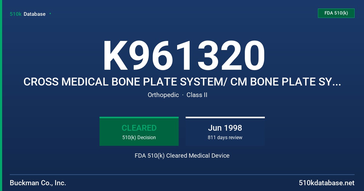K961320 CROSS MEDICAL BONE PLATE SYSTEM/ CM BONE PLATE SYSTEM/CROSS TI BONE PLATE SYSTEM FDA 510(k) Cleared Medical Device
