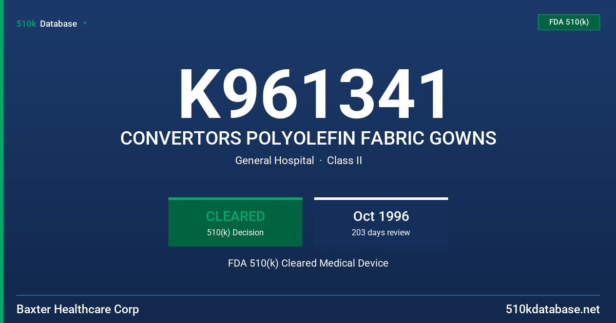 K961341 CONVERTORS POLYOLEFIN FABRIC GOWNS FDA 510(k) Cleared Medical Device