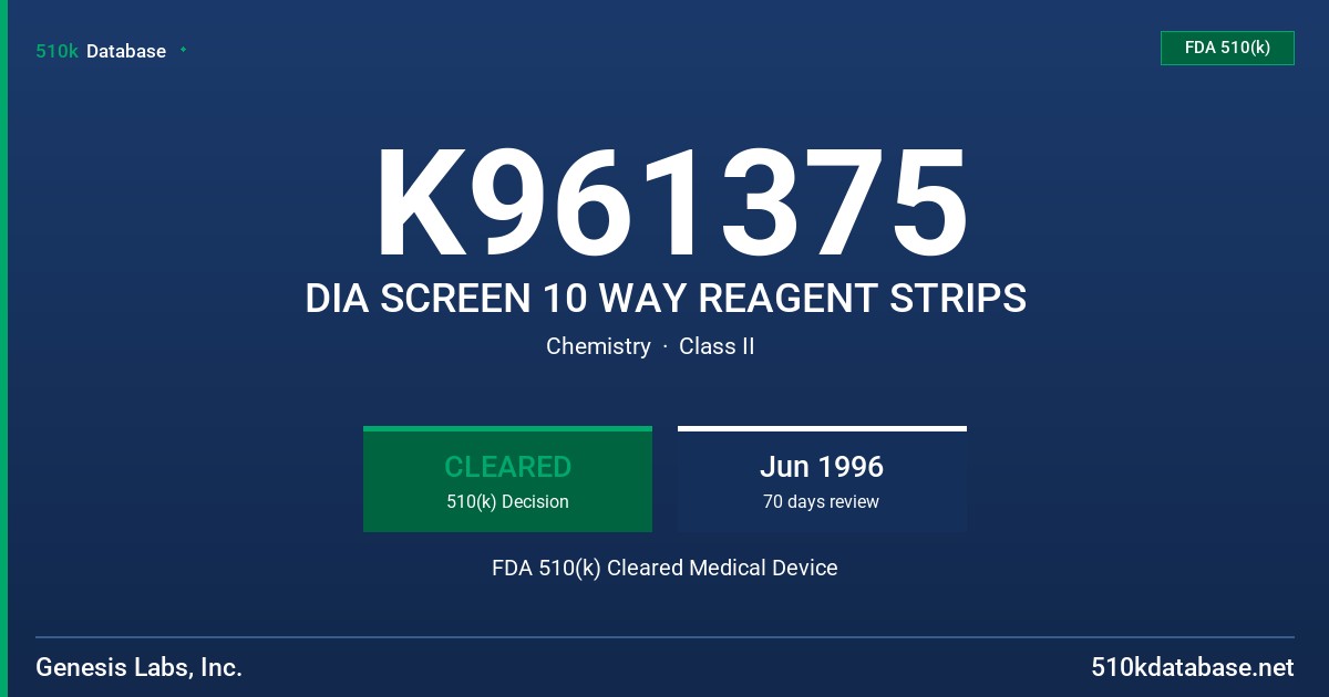 K961375 DIA SCREEN 10 WAY REAGENT STRIPS FDA 510(k) Cleared Medical Device