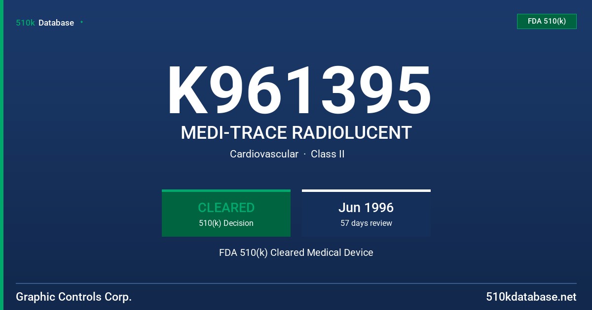 K961395 MEDI-TRACE RADIOLUCENT FDA 510(k) Cleared Medical Device