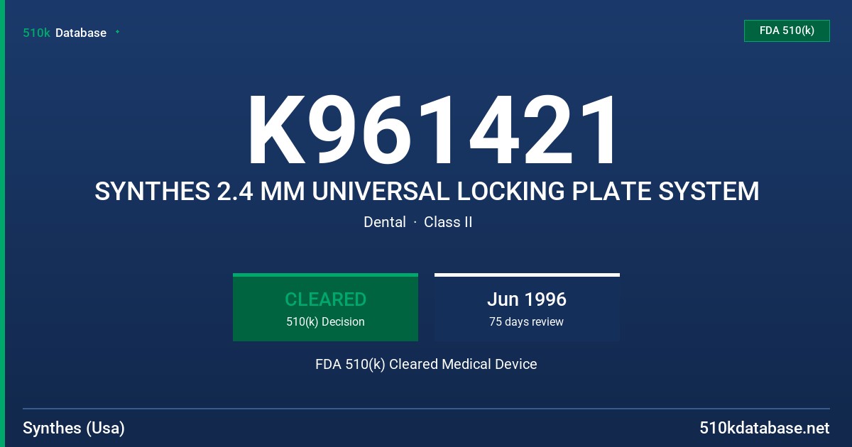 K961421 SYNTHES 2.4 MM UNIVERSAL LOCKING PLATE SYSTEM FDA 510(k) Cleared Medical Device