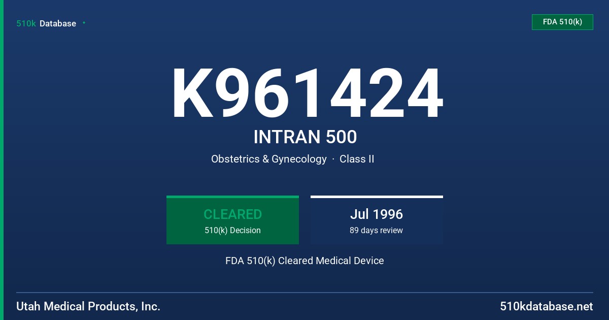 K961424 INTRAN 500 FDA 510(k) Cleared Medical Device