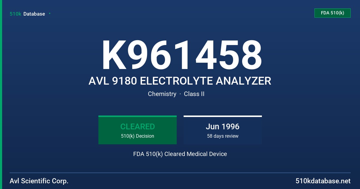 K961458 AVL 9180 ELECTROLYTE ANALYZER FDA 510(k) Cleared Medical Device