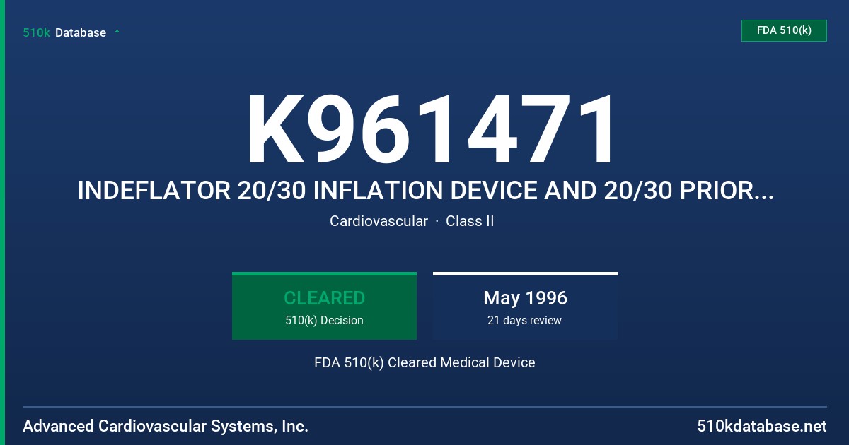 K961471 INDEFLATOR 20/30 INFLATION DEVICE AND 20/30 PRIORITY PACK (WITH THE .096 OR .115 ROTATING HEMOSTATIC VALVE) FDA 510(k) Cleared Medical Device