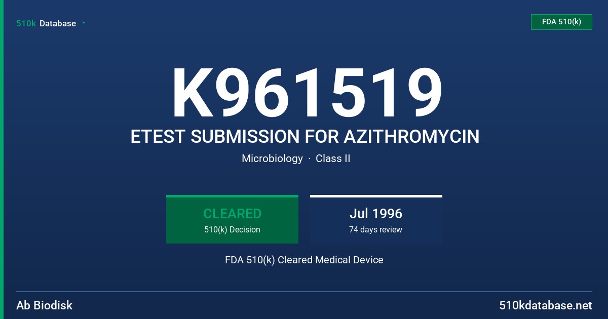 K961519 ETEST SUBMISSION FOR AZITHROMYCIN FDA 510(k) Cleared Medical Device
