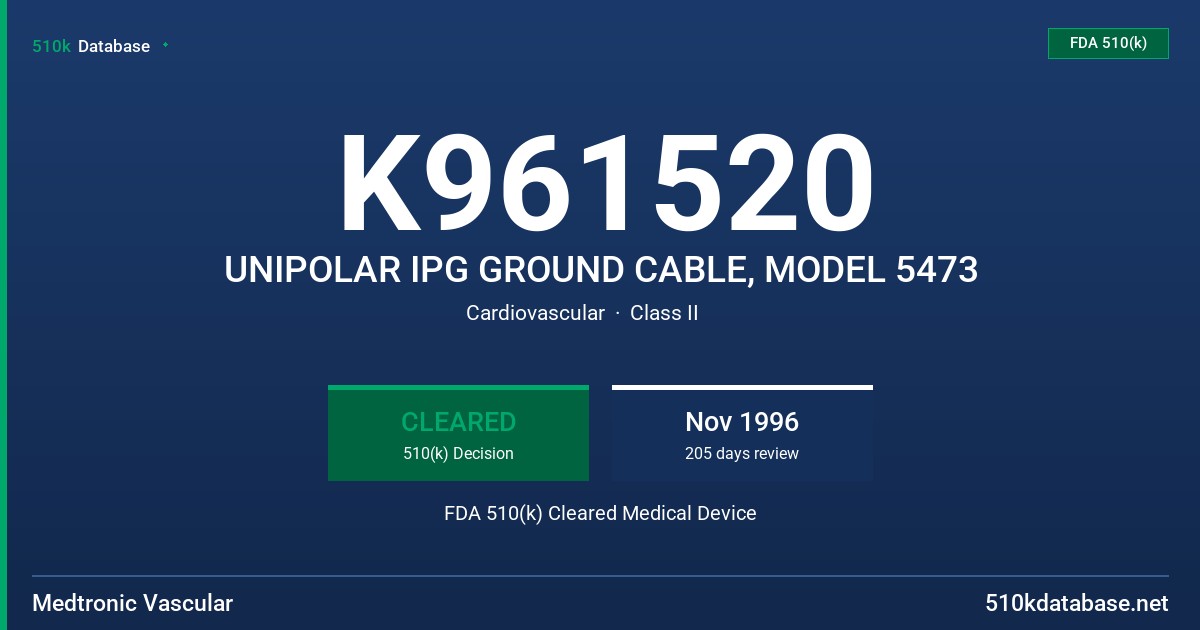 K961520 UNIPOLAR IPG GROUND CABLE, MODEL 5473 FDA 510(k) Cleared Medical Device