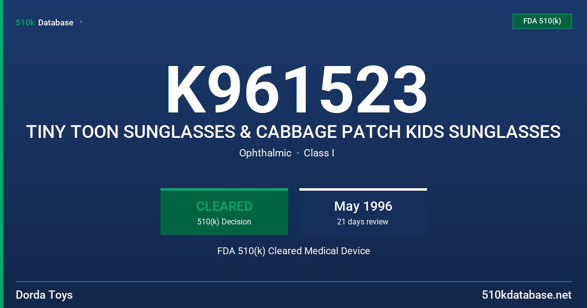 K961523 TINY TOON SUNGLASSES & CABBAGE PATCH KIDS SUNGLASSES FDA 510(k) Cleared Medical Device