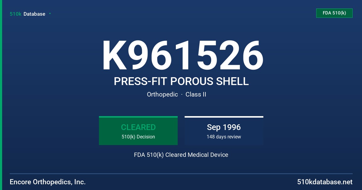 K961526 PRESS-FIT POROUS SHELL FDA 510(k) Cleared Medical Device