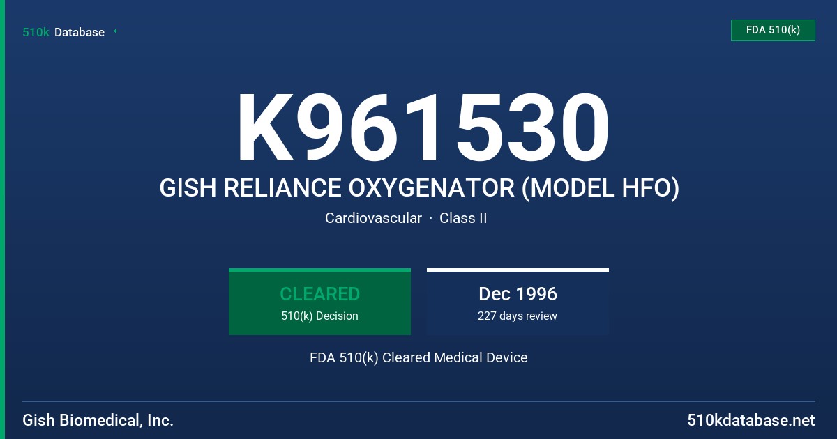 K961530 GISH RELIANCE OXYGENATOR (MODEL HFO) FDA 510(k) Cleared Medical Device