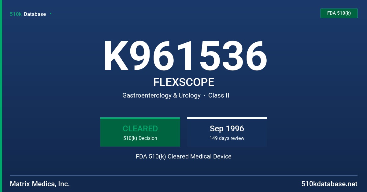 K961536 FLEXSCOPE FDA 510(k) Cleared Medical Device