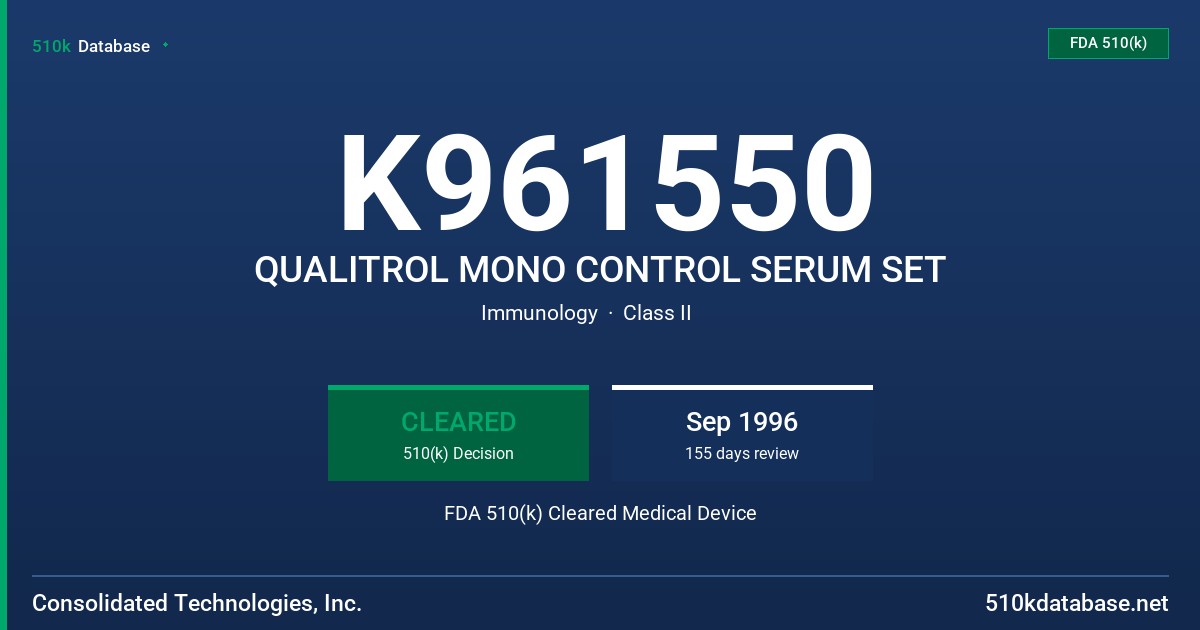 K961550 QUALITROL MONO CONTROL SERUM SET FDA 510(k) Cleared Medical Device