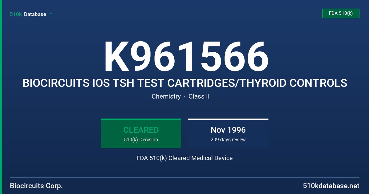 K961566 BIOCIRCUITS IOS TSH TEST CARTRIDGES/THYROID CONTROLS FDA 510(k) Cleared Medical Device