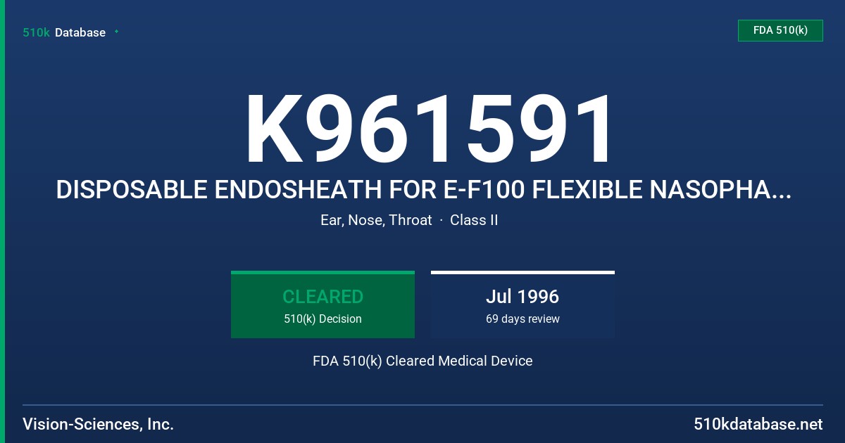 K961591 DISPOSABLE ENDOSHEATH FOR E-F100 FLEXIBLE NASOPHARYNGOSCOPE FDA 510(k) Cleared Medical Device