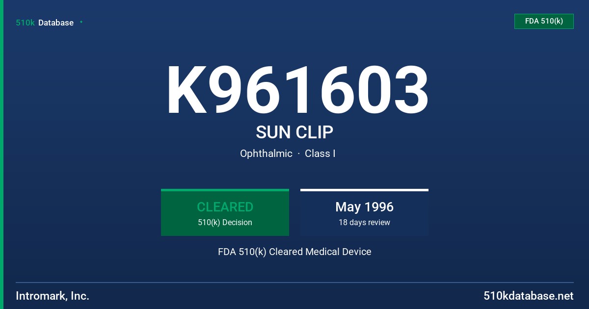 K961603 SUN CLIP FDA 510(k) Cleared Medical Device