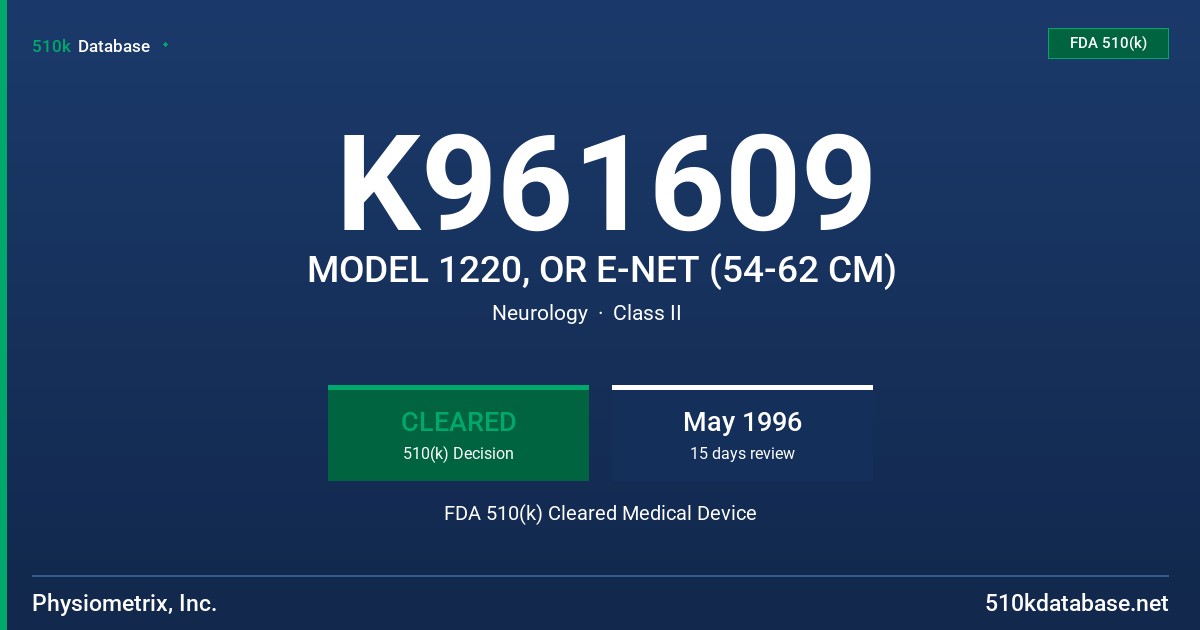 K961609 MODEL 1220, OR E-NET (54-62 CM) FDA 510(k) Cleared Medical Device