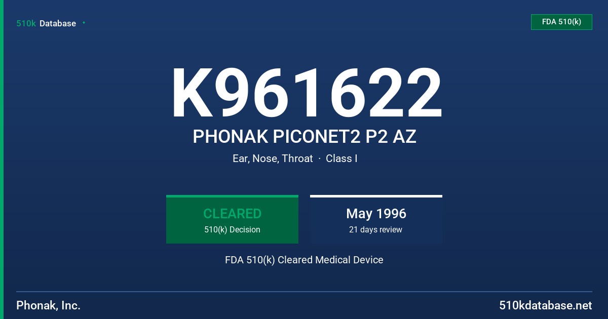 K961622 PHONAK PICONET2 P2 AZ FDA 510(k) Cleared Medical Device
