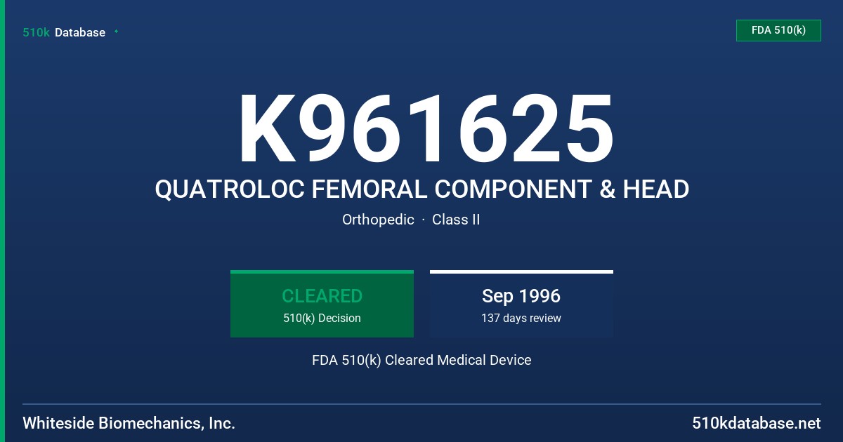 K961625 QUATROLOC FEMORAL COMPONENT & HEAD FDA 510(k) Cleared Medical Device