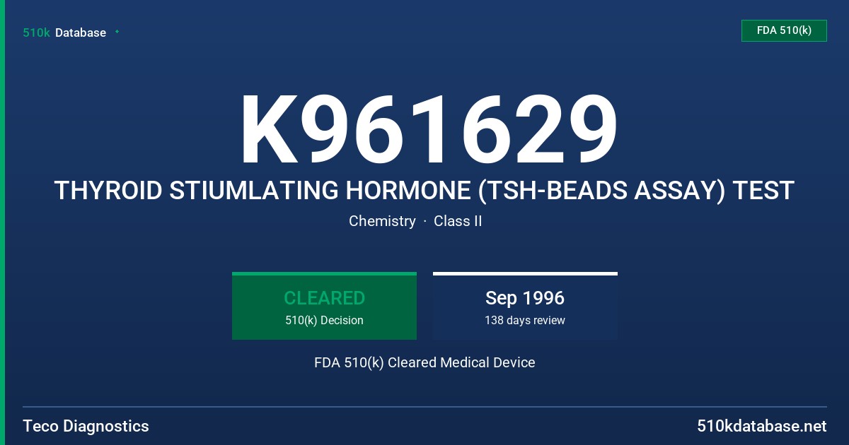 K961629 THYROID STIUMLATING HORMONE (TSH-BEADS ASSAY) TEST FDA 510(k) Cleared Medical Device
