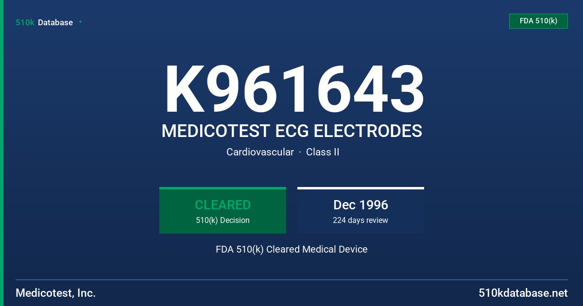K961643 MEDICOTEST ECG ELECTRODES FDA 510(k) Cleared Medical Device