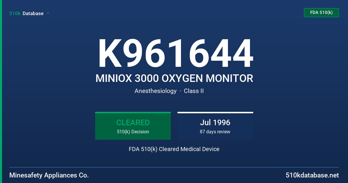 K961644 MINIOX 3000 OXYGEN MONITOR FDA 510(k) Cleared Medical Device