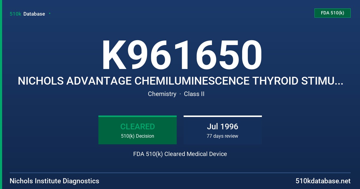 K961650 NICHOLS ADVANTAGE CHEMILUMINESCENCE THYROID STIMULATING HORMONE THIRD GENERATION KIT FDA 510(k) Cleared Medical Device