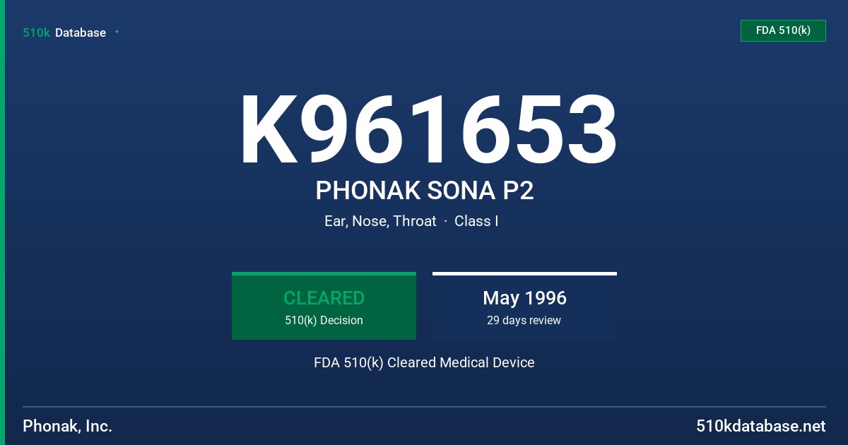 K961653 PHONAK SONA P2 FDA 510(k) Cleared Medical Device