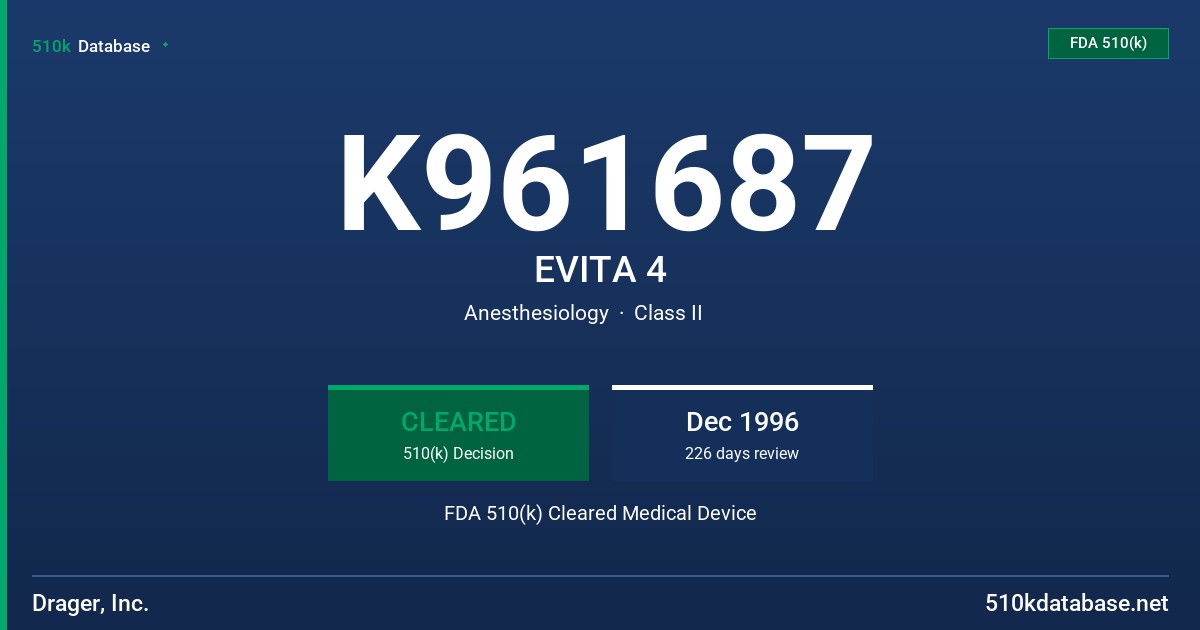K961687 EVITA 4 FDA 510(k) Cleared Medical Device