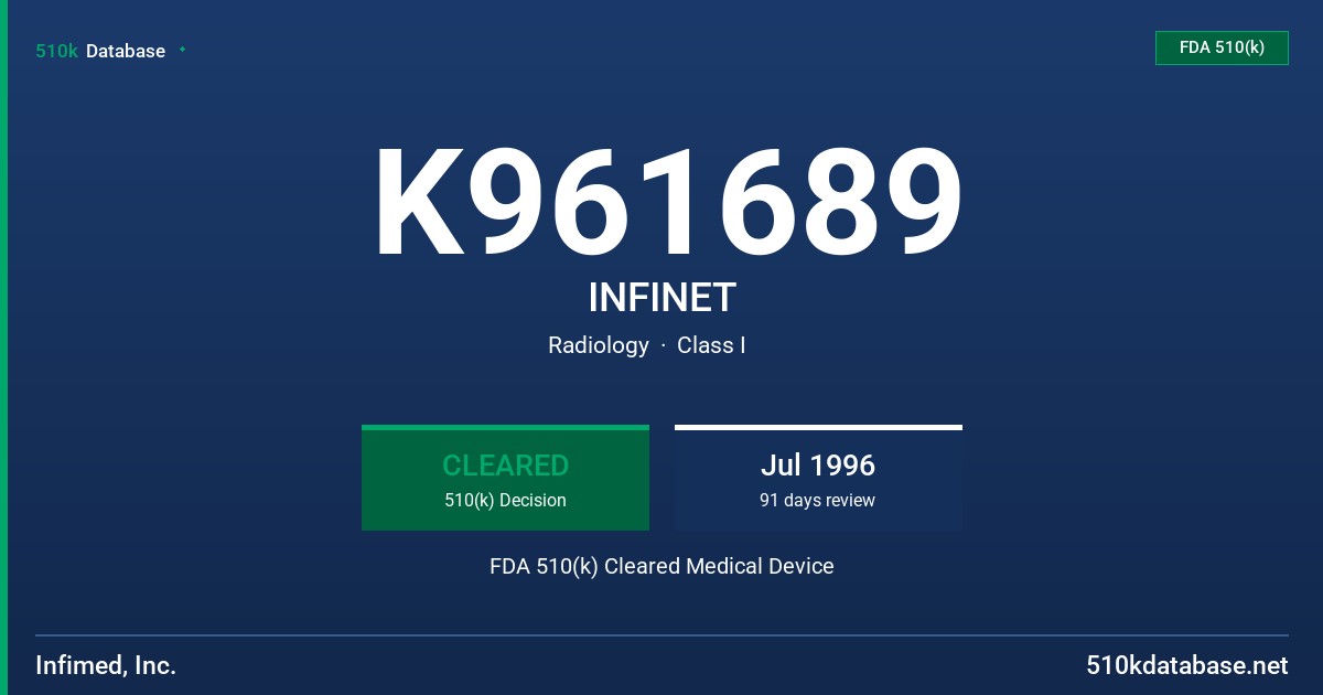 K961689 INFINET FDA 510(k) Cleared Medical Device