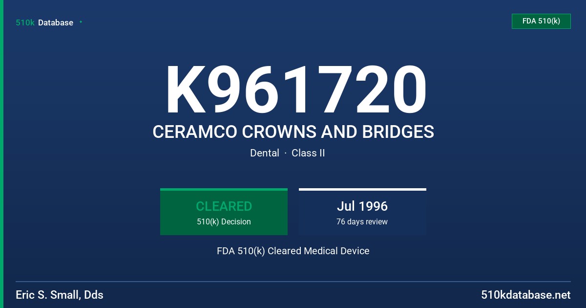 K961720 CERAMCO CROWNS AND BRIDGES FDA 510(k) Cleared Medical Device