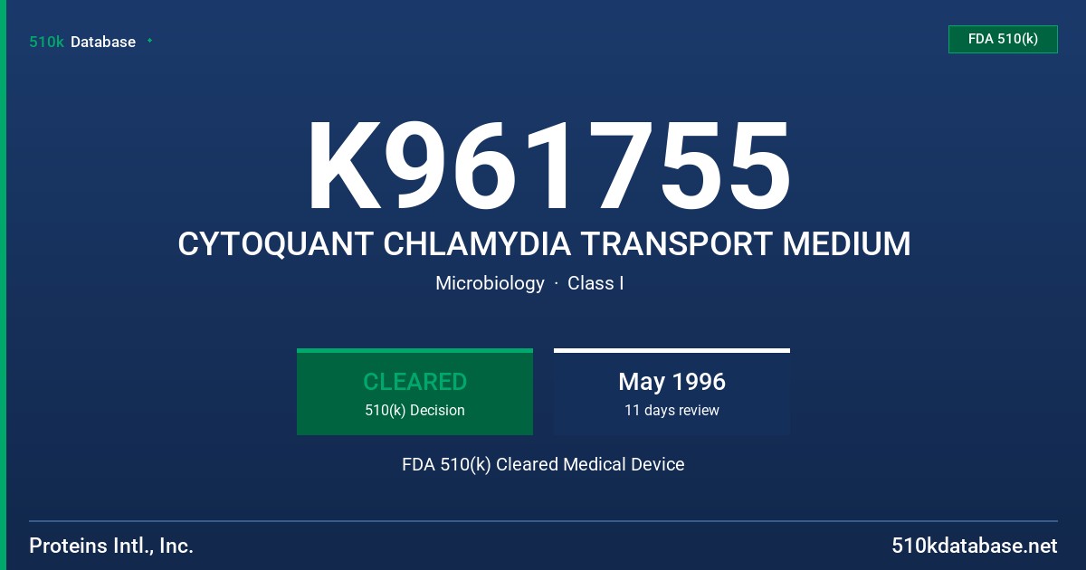 K961755 CYTOQUANT CHLAMYDIA TRANSPORT MEDIUM FDA 510(k) Cleared Medical Device