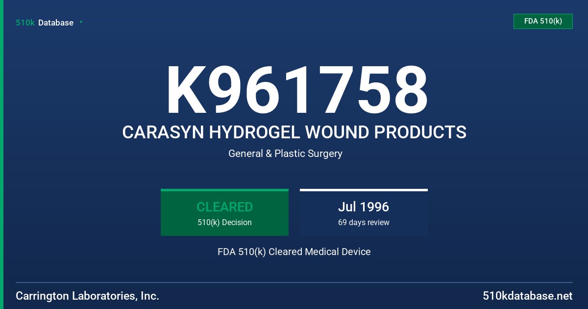 K961758 CARASYN HYDROGEL WOUND PRODUCTS FDA 510(k) Cleared Medical Device