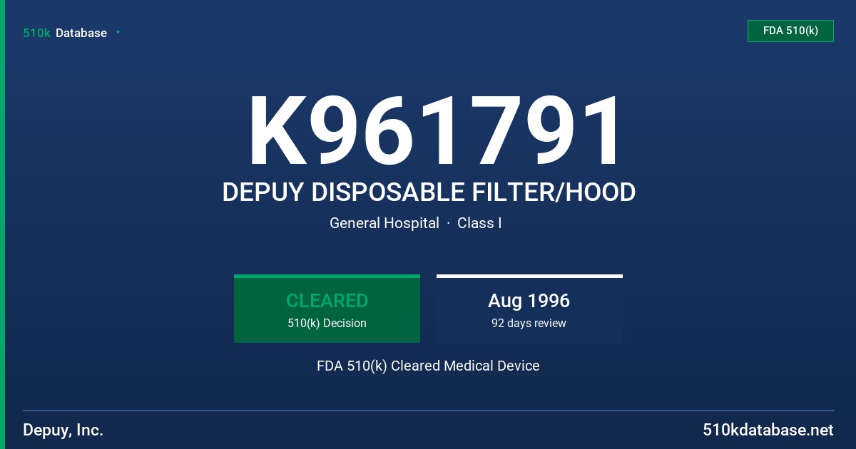 K961791 DEPUY DISPOSABLE FILTER/HOOD FDA 510(k) Cleared Medical Device