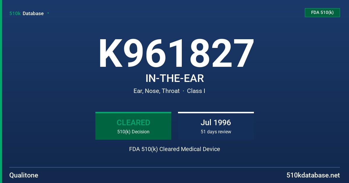 K961827 IN-THE-EAR FDA 510(k) Cleared Medical Device